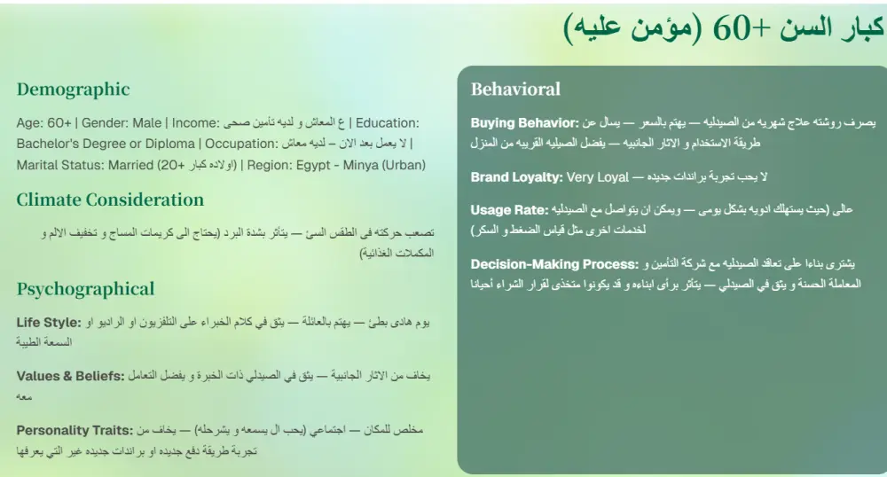 دراسة وتحليل الجمهور والمنافسين لمشروعك