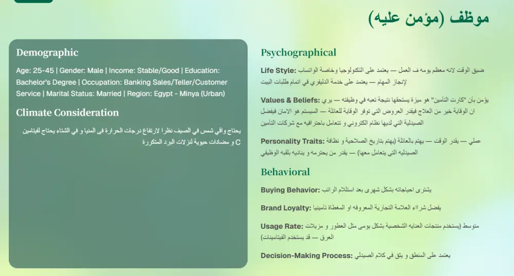 دراسة وتحليل الجمهور والمنافسين لمشروعك