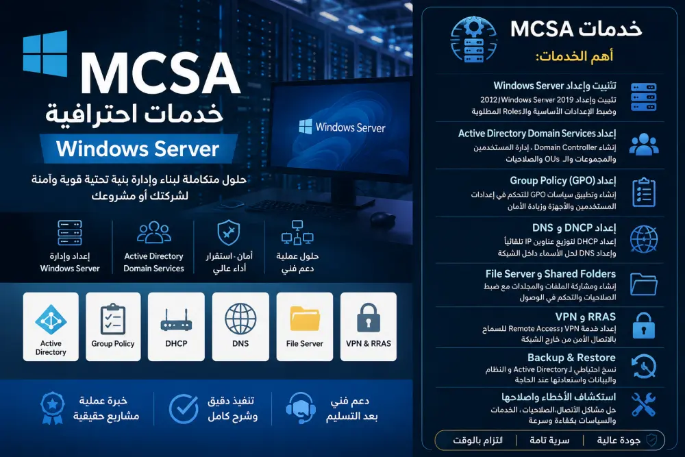 تثبيت وإعداد Windows Server 2019/2022