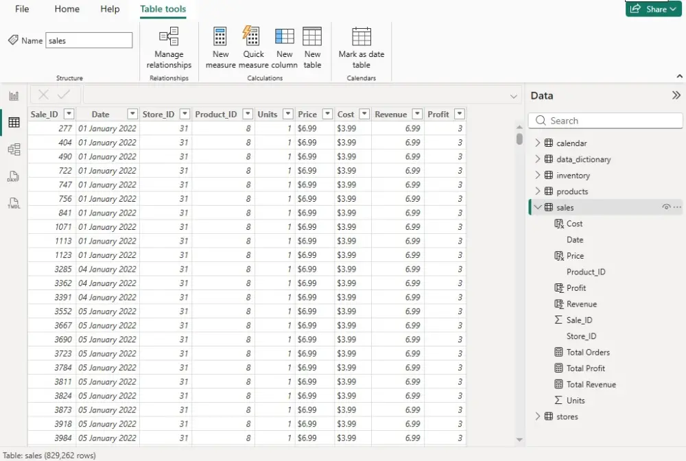 سأحول بياناتك إلى Dashboard تفاعلية ومؤشرات أداء احترافية بـ Power BI