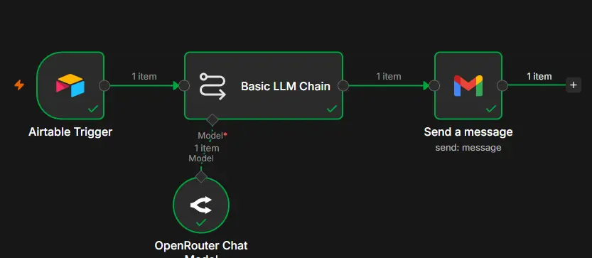 إنشاء نظام أتمتة ذكي (AI Automation) باستخدام n8n وربط التطبيقات