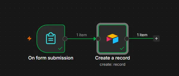 إنشاء نظام أتمتة ذكي (AI Automation) باستخدام n8n وربط التطبيقات