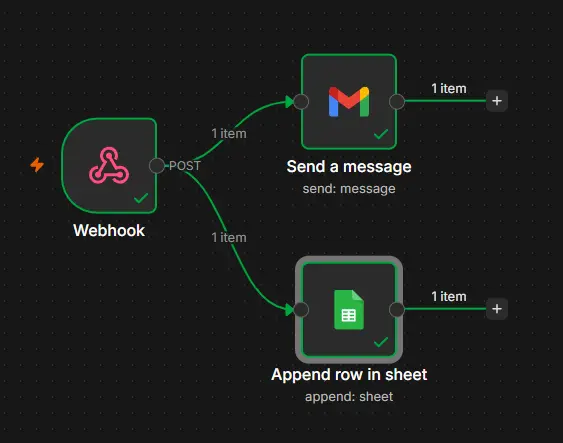 إنشاء نظام أتمتة ذكي (AI Automation) باستخدام n8n وربط التطبيقات