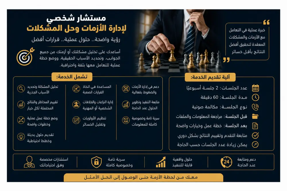 مستشار لإدارة الأزمات وحل المشكلات واتخاذ القرارات الصعبة للمشاريع والأفراد