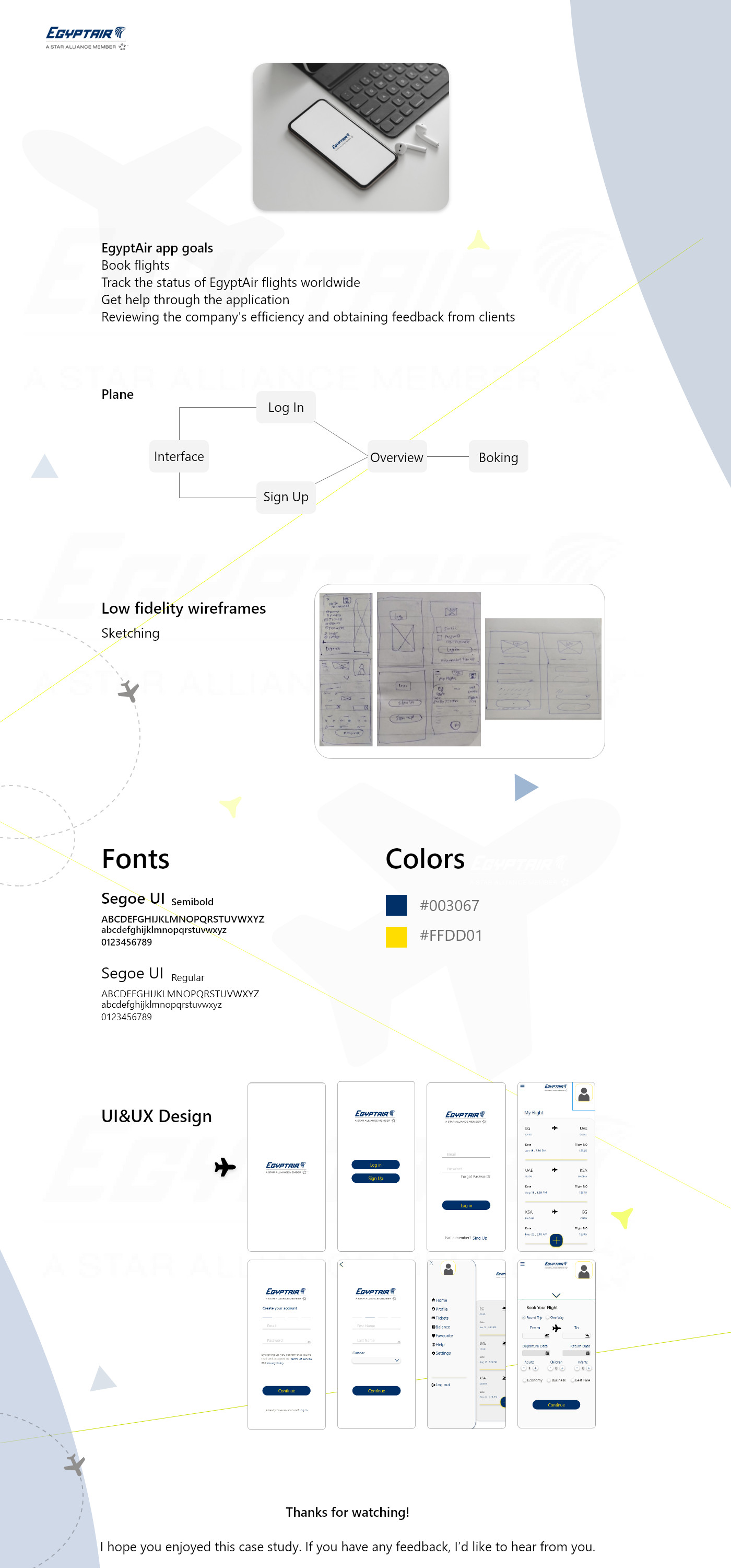 تصميم واجهة وتجربة المستخدم UI &UX