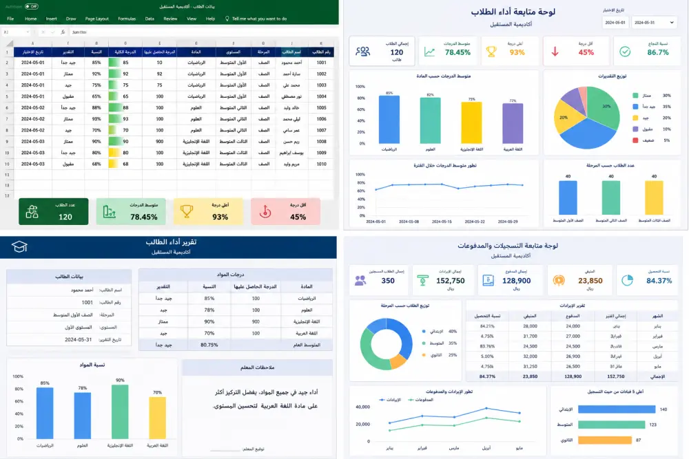 Excel Dashboard و تقارير أعمال