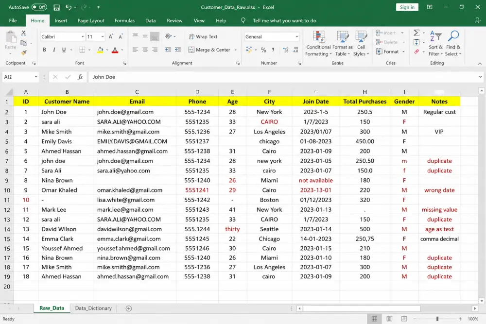 Excel Dashboard و تقارير أعمال
