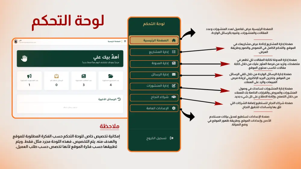تصميم صفحات الهبوط Landing Pages تصمم عصري متجاوب