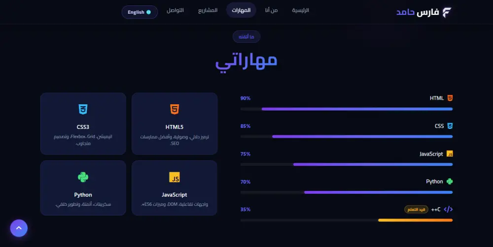 تصميم وتطوير صفحات هبوط (Landing Pages) ومواقع بورتفوليو احترافية