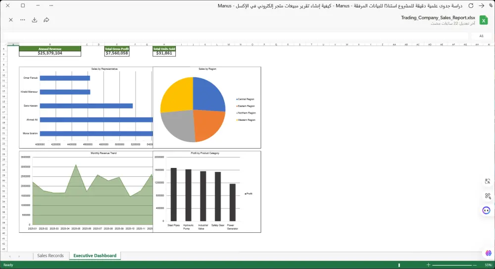 تنظيم وتنسيق جداول البيانات المالية والمبيعات على Excel