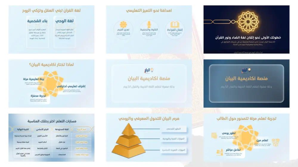 تصميم عرض تقديمي احترافي وجذاب PowerPoint أو Canva