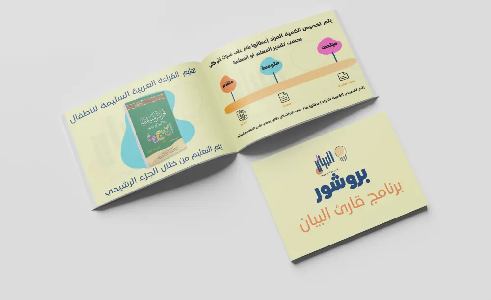 تصميم وتنسيق الكتب ورقية أو رقمية باحترافية بإستخدام كانفا