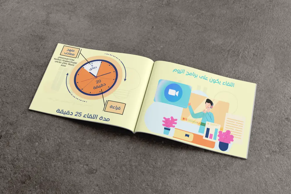 تصميم وتنسيق الكتب ورقية أو رقمية باحترافية بإستخدام كانفا