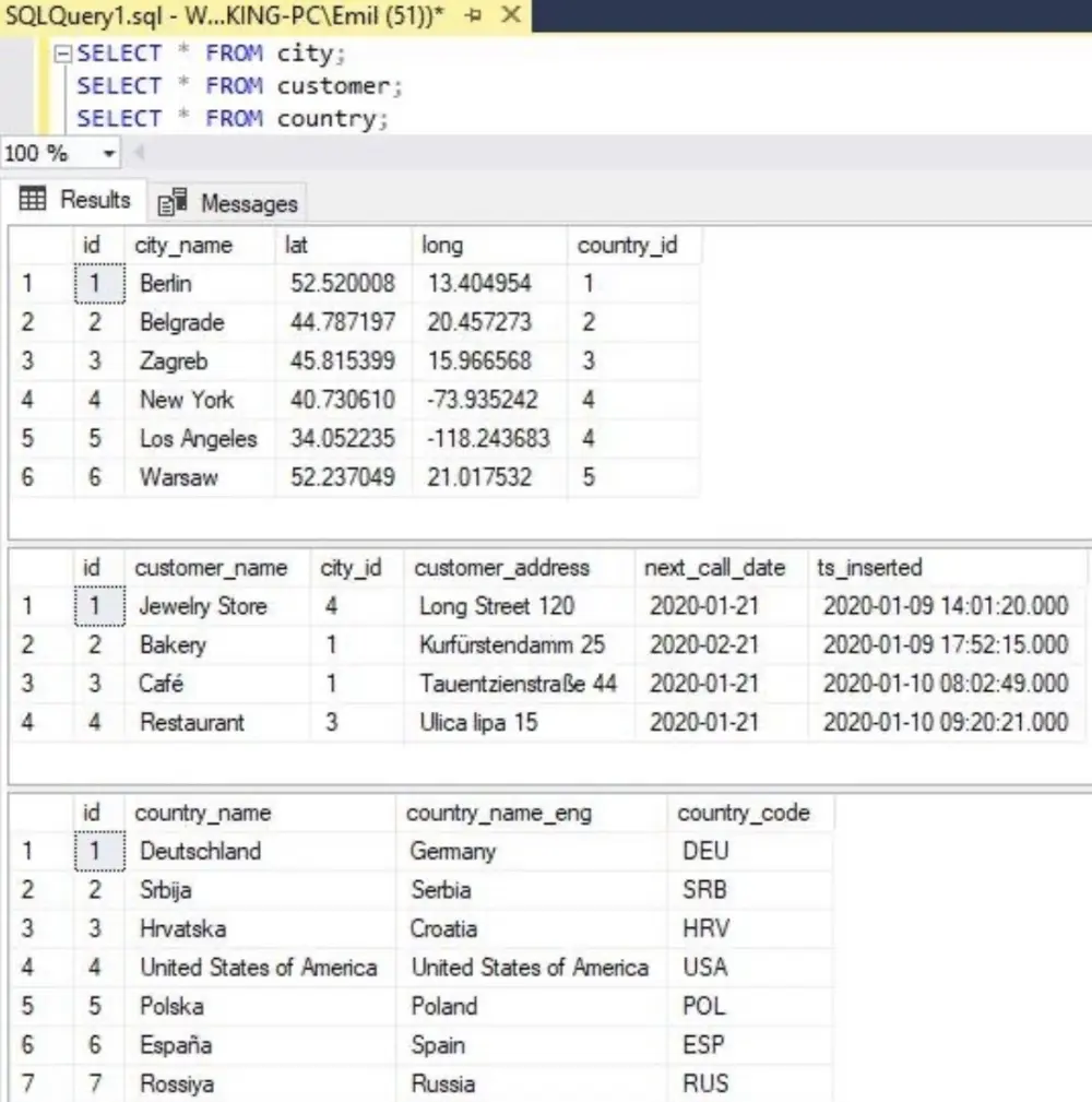 قواعد بيانيه باستخدام sql