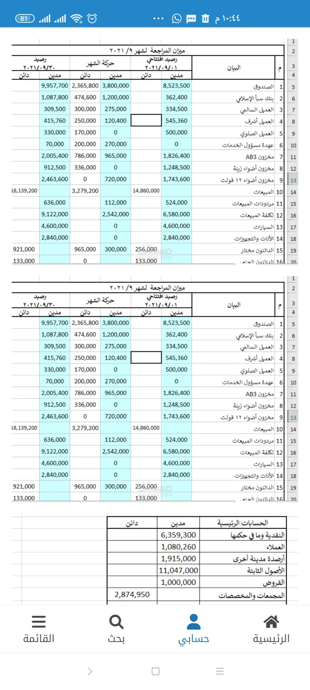 محاسب مالي