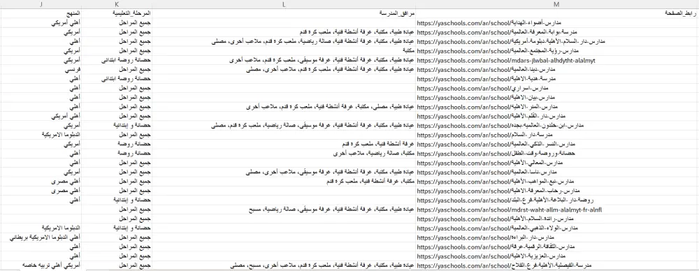 دليل بيانات مدارس المملكة العربية السعودية موقع ياسكول