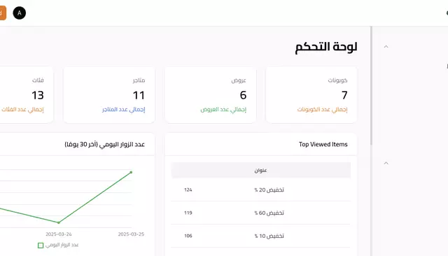 سكربت لارافل متطور للكوبونات والعروض موجه للمسوقين بالعمولة