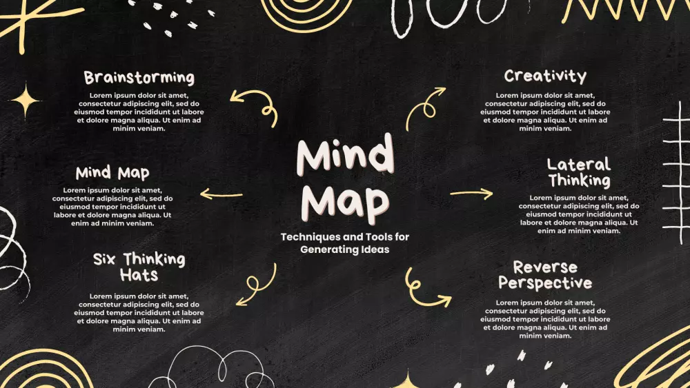 حل واجبات وانشطة جامعية (عربي +إنجليزي)