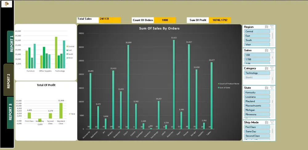 تحليل البيانات باستخدام Excel وPower BI