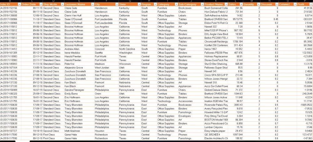 تحليل البيانات باحتراف باستخدام Excel | Data Analysis