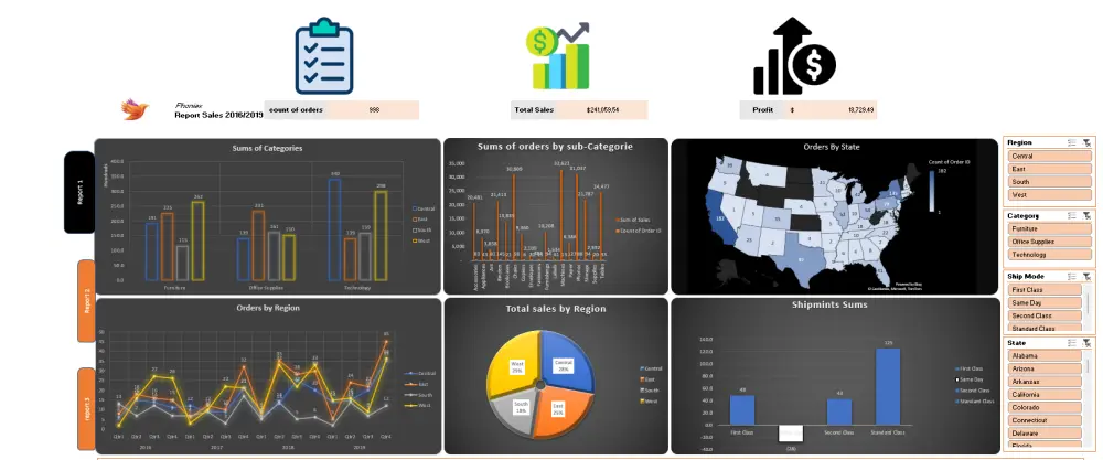 تحليل البيانات باحتراف باستخدام Excel | Data Analysis