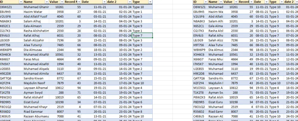 تحليل البيانات باحتراف باستخدام Excel | Data Analysis