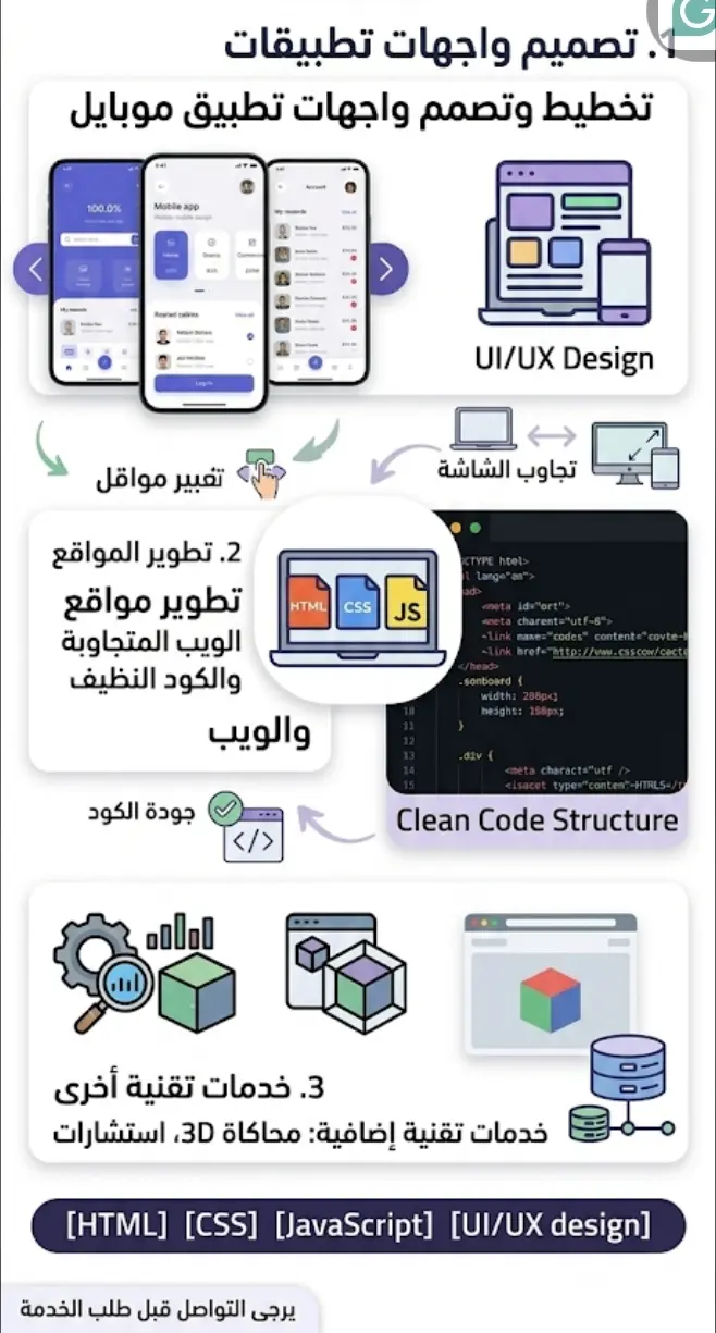تصميم واجهات تطبيقات ومواقع إلكترونية احترافية ومتجاوبة