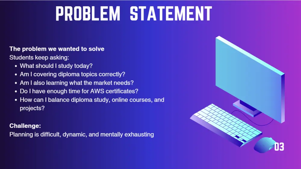 تصميم عروض تقديمية PowerPoint وCanva احترافية وعصرية