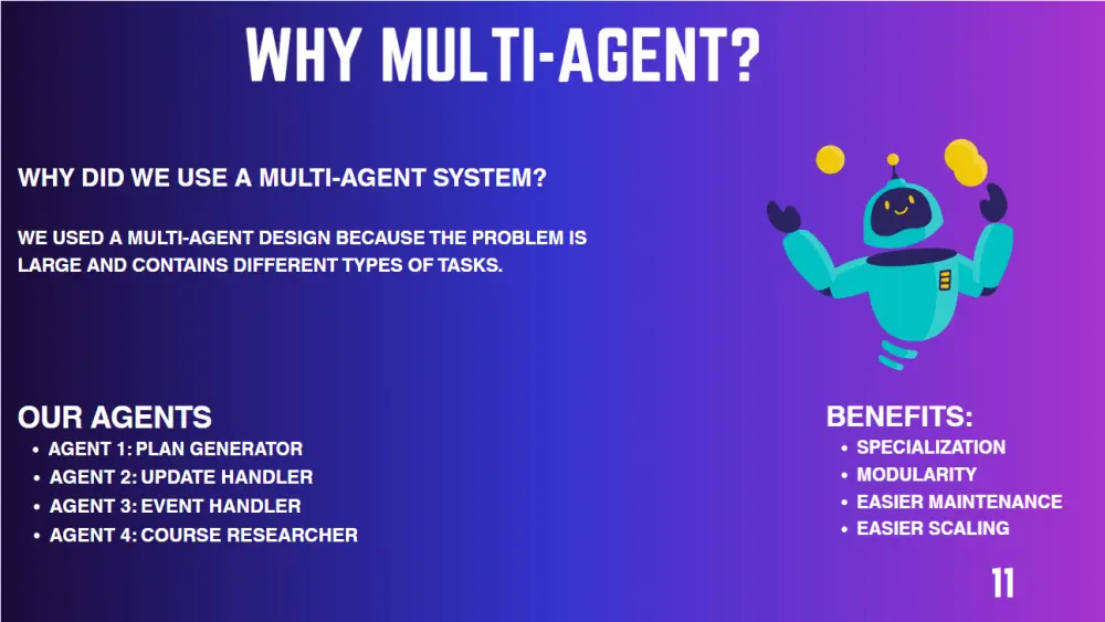 تصميم عروض تقديمية PowerPoint وCanva احترافية وعصرية