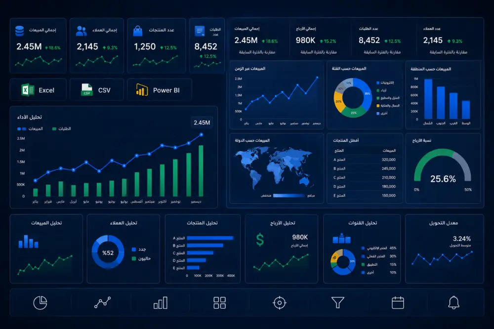 تحليل البيانات وتصميم داشبورد احترافي باستخدام Power BI