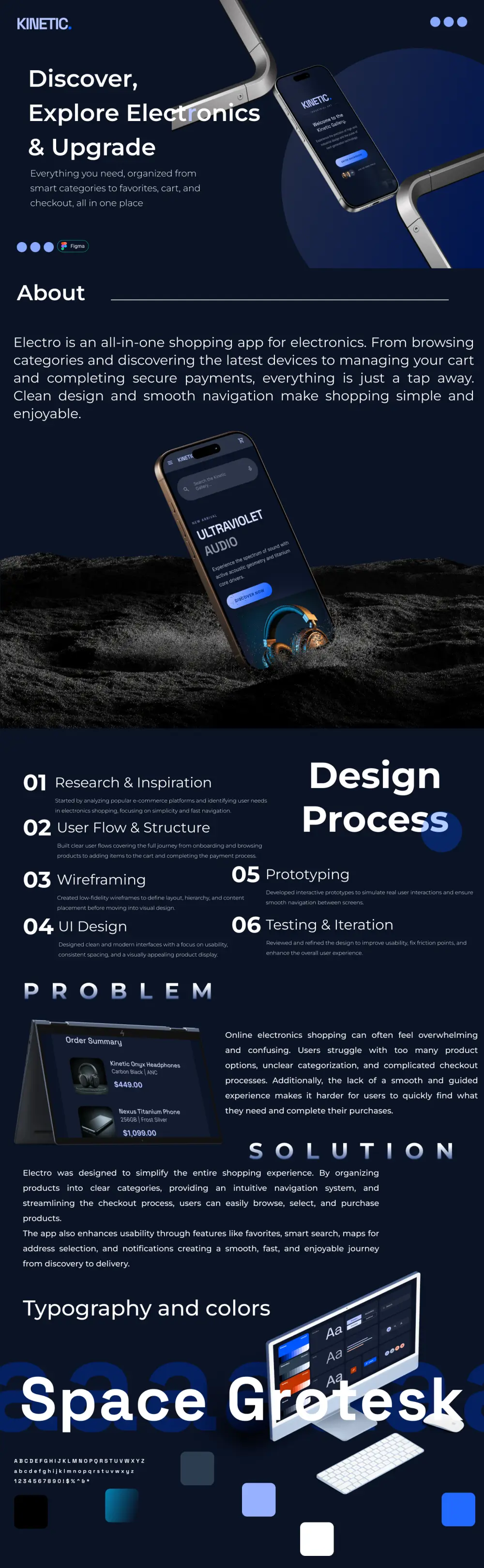 تصميم واجهات تطبيقات موبايل UI/UX احترافي Android & iOS