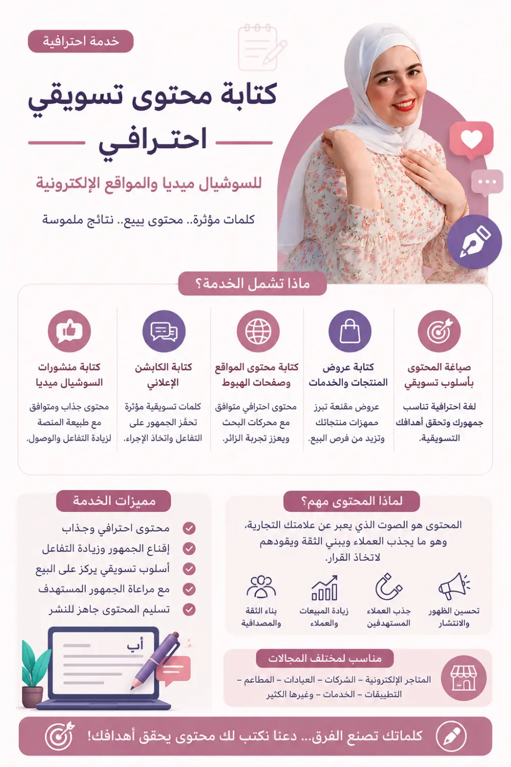 كتابة محتوى تسويقي احترافي للسوشيال ميديا والمواقع الإلكترونية