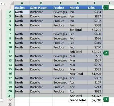 سأفرغ محادثات واتساب أو ماسنجر بتاعت شركتك في ملف Excel مرتب