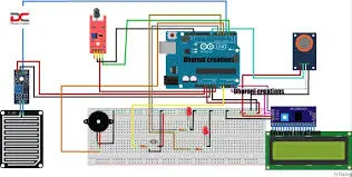تصميم وهندسة أنظمة البيوت الذكية (Smart Home) وإنترنت الأشياء IoT