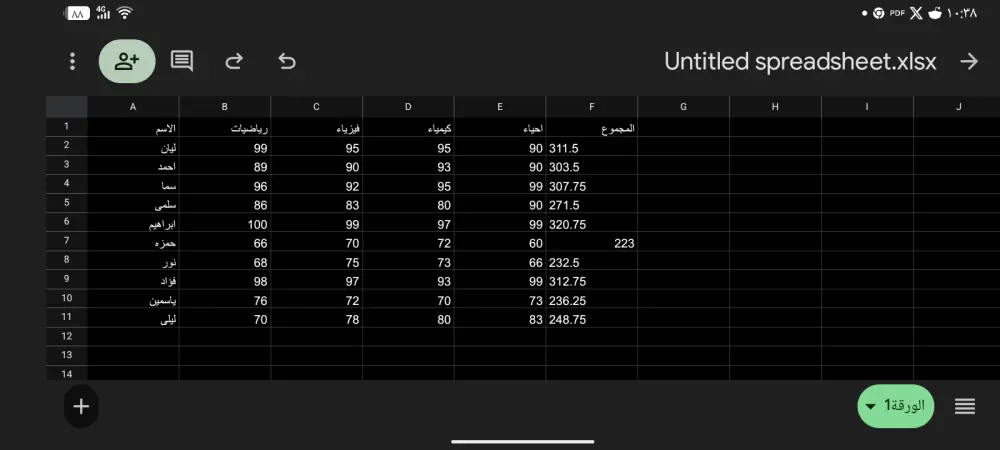 سأقوم بإدخال و تفريغ البيانات بدقة من الملفات او الصور إلى جداول Google sheets أو Excel ،مع تنظيم و ترتيب البيانات و التأكد من خلوها من الأخطاء و تسليمها بصيغة PDF أو Excel حسب الطلب