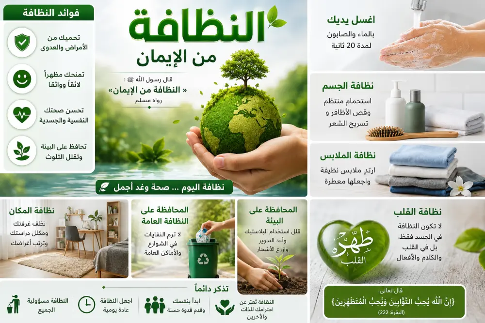 كتابه مقال عن النظافه وأهميتها وانواعها ونتائجها