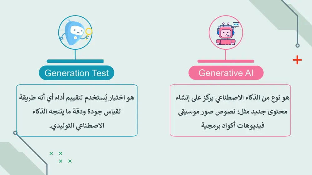 تصمم عروض PowerPoint  باحترافية عالية
