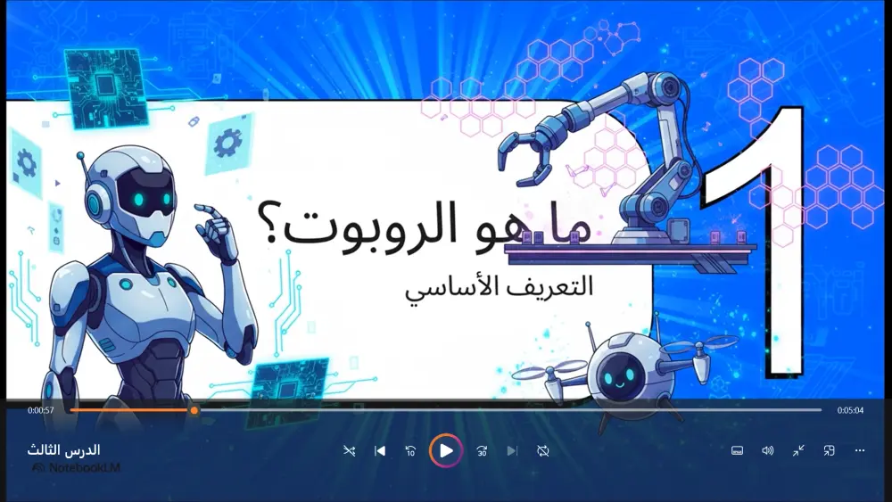 سأحول فكرتك إلى فيديو احترافي بالذكاء الاصطناعي بجودة عالية