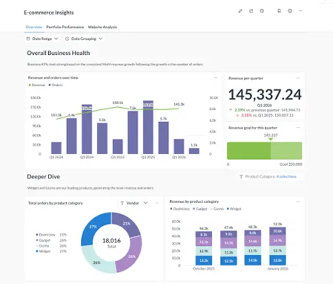 خدمة ذكاء الأعمال والـ Dashboards