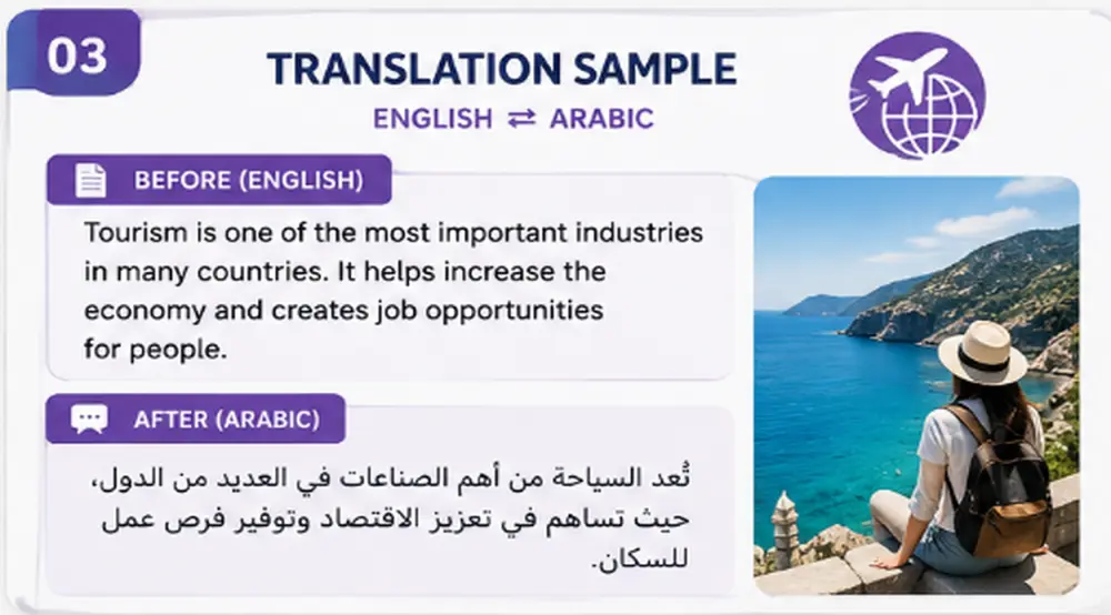 ترجمة احترافية للنصوص والمقالات من الإنجليزية إلى العربية بدقة عالية