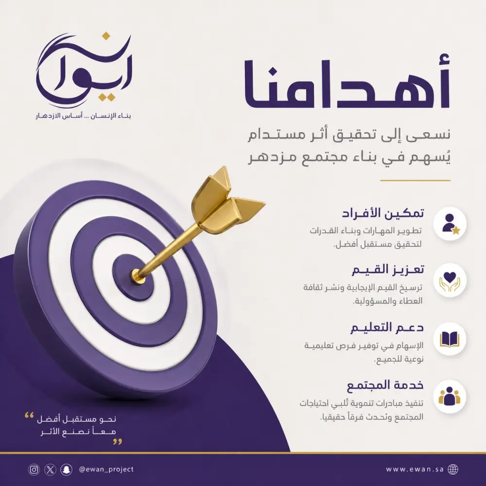 تصميم هوية بصرية ومنشورات سوشيال ميديا