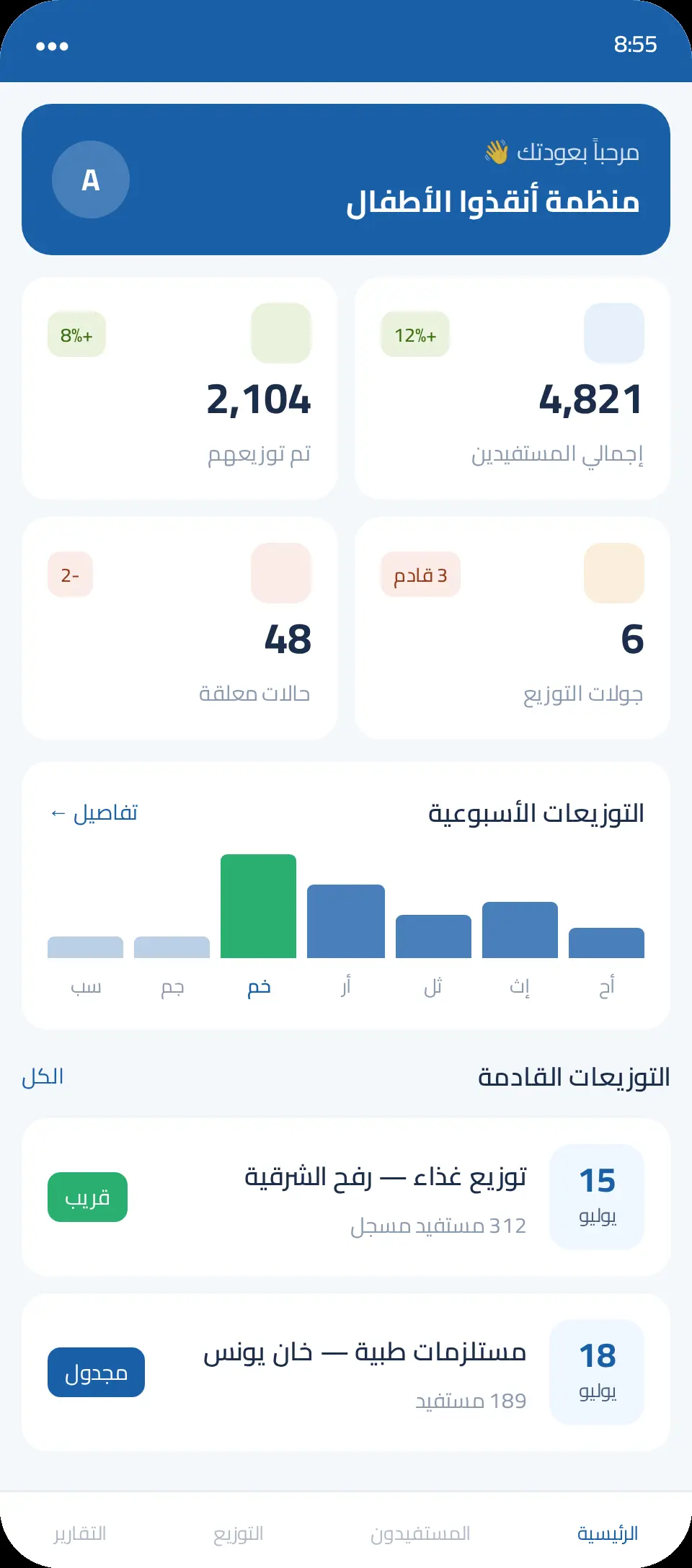 تصميم واجهات المستخدم