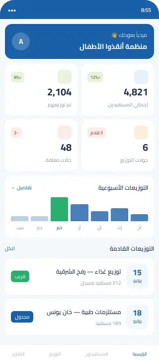 تصميم واجهات المستخدم