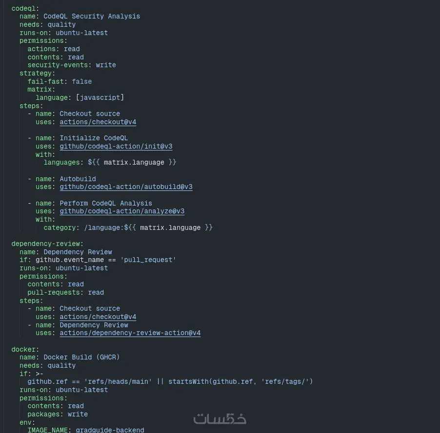إعداد ملف Dockerfile أو CI/CD بسيط لمشروعك