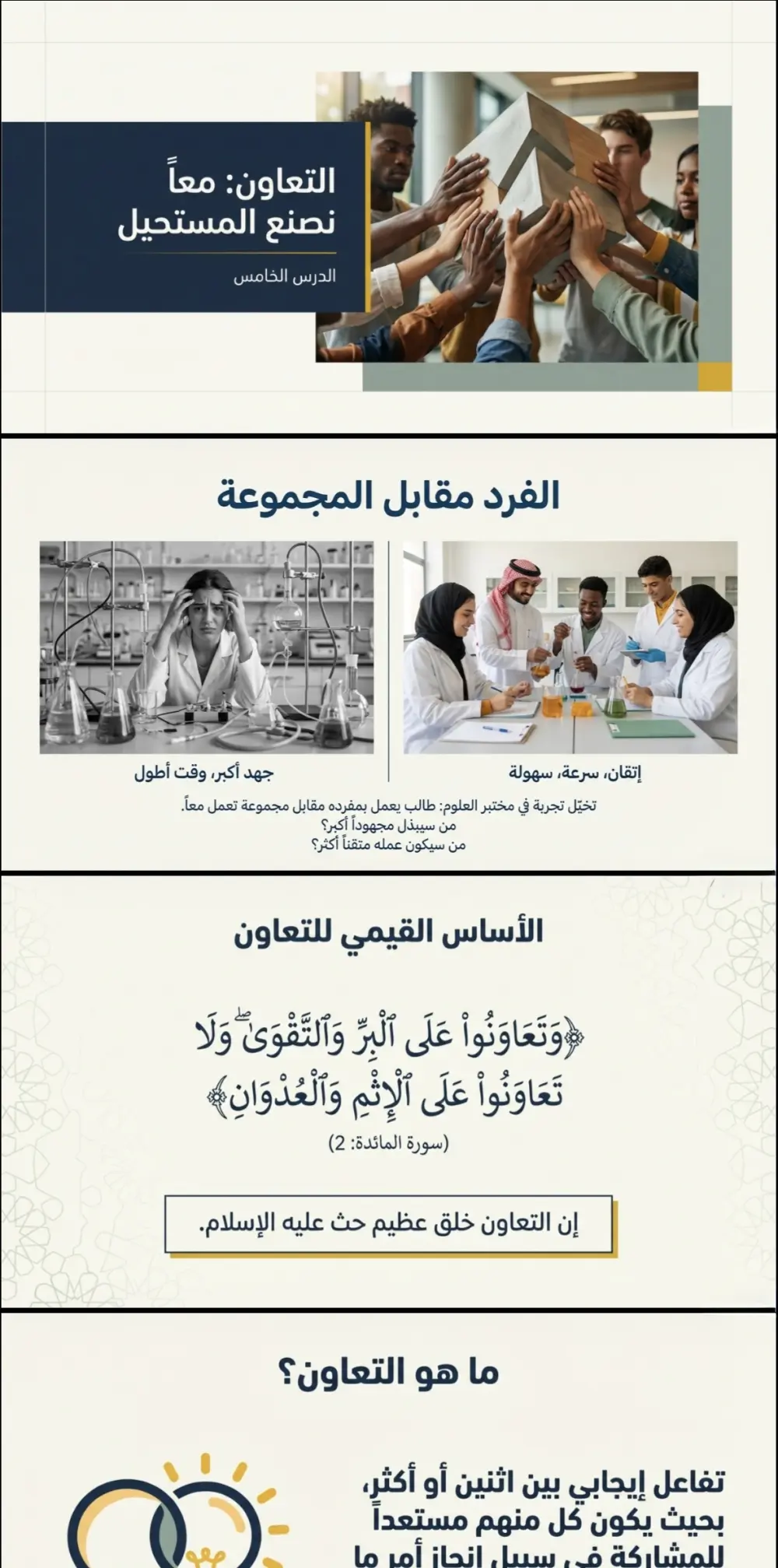تصميم عرض تقديمي (PowerPoint) مميز ومخصص لمشروعك.