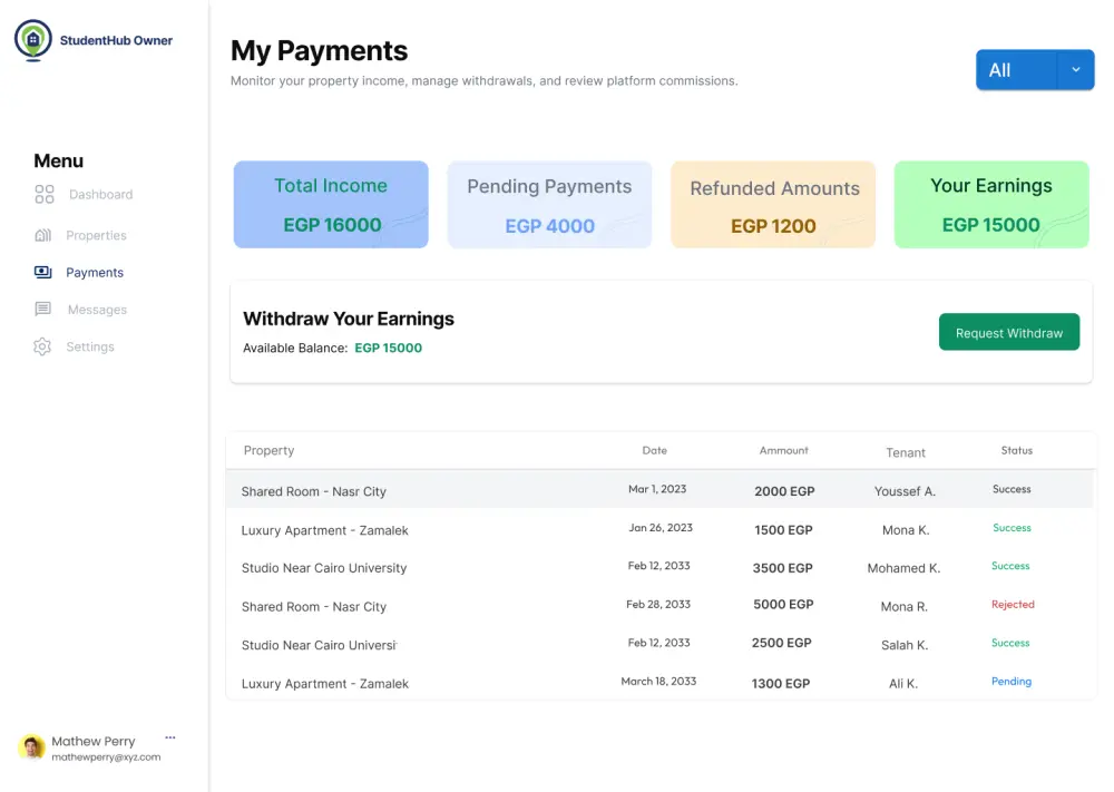 سأصمم واجهات UI UX احترافية لتطبيقات الجوال والمواقع باستخدام Figma