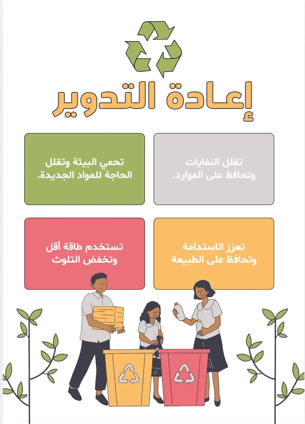 تصميم عروض تقديمية احترافية مبهرة عبر PowerPoint وCanva