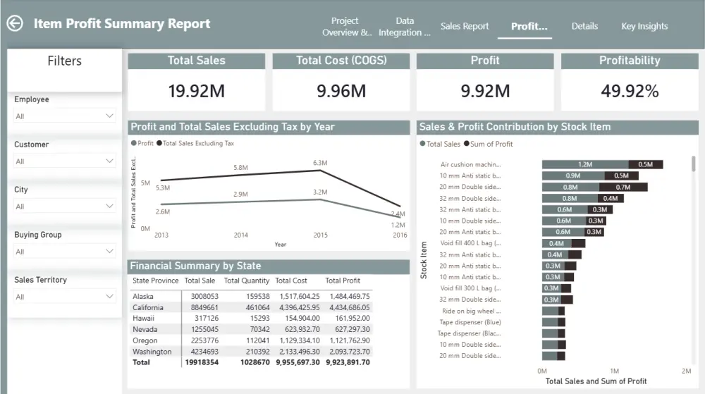 سأصمم Dashboard احترافية وتفاعلية باستخدام Power BI 🚀