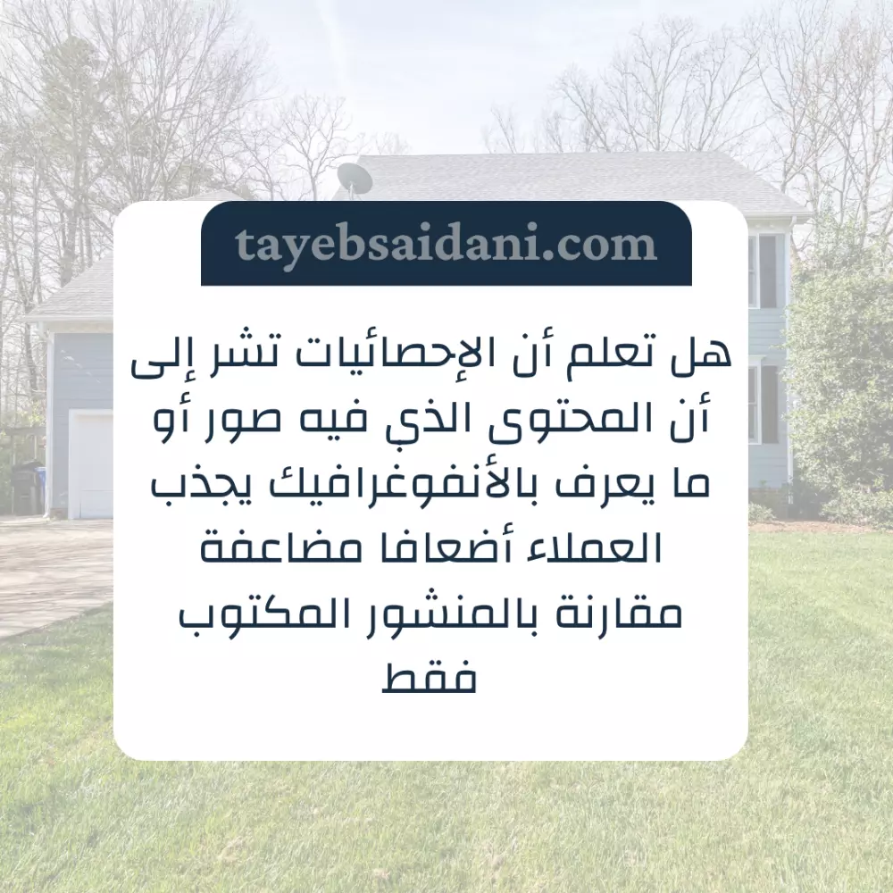 سأعطيك دليل إعداد المسوق الإلكتروني المحترف للعقارات