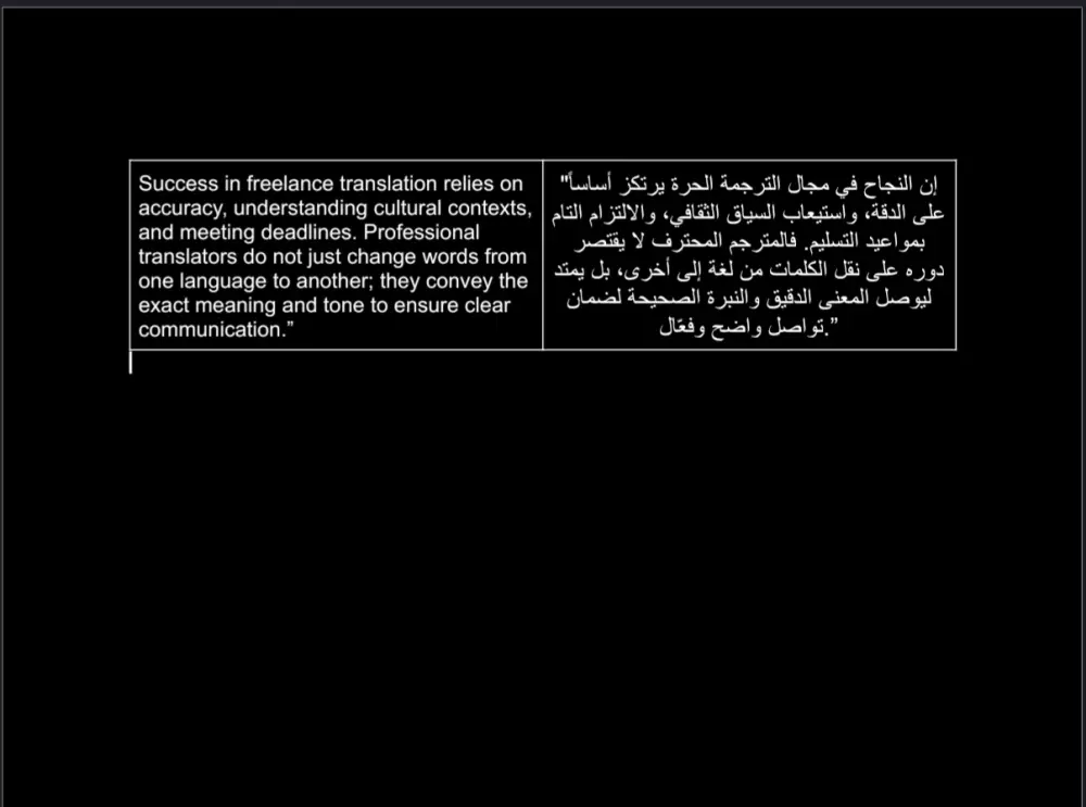 ترجمة احترافية ودقيقة من اللغة الإنجليزية إلى العربية والعكس.
